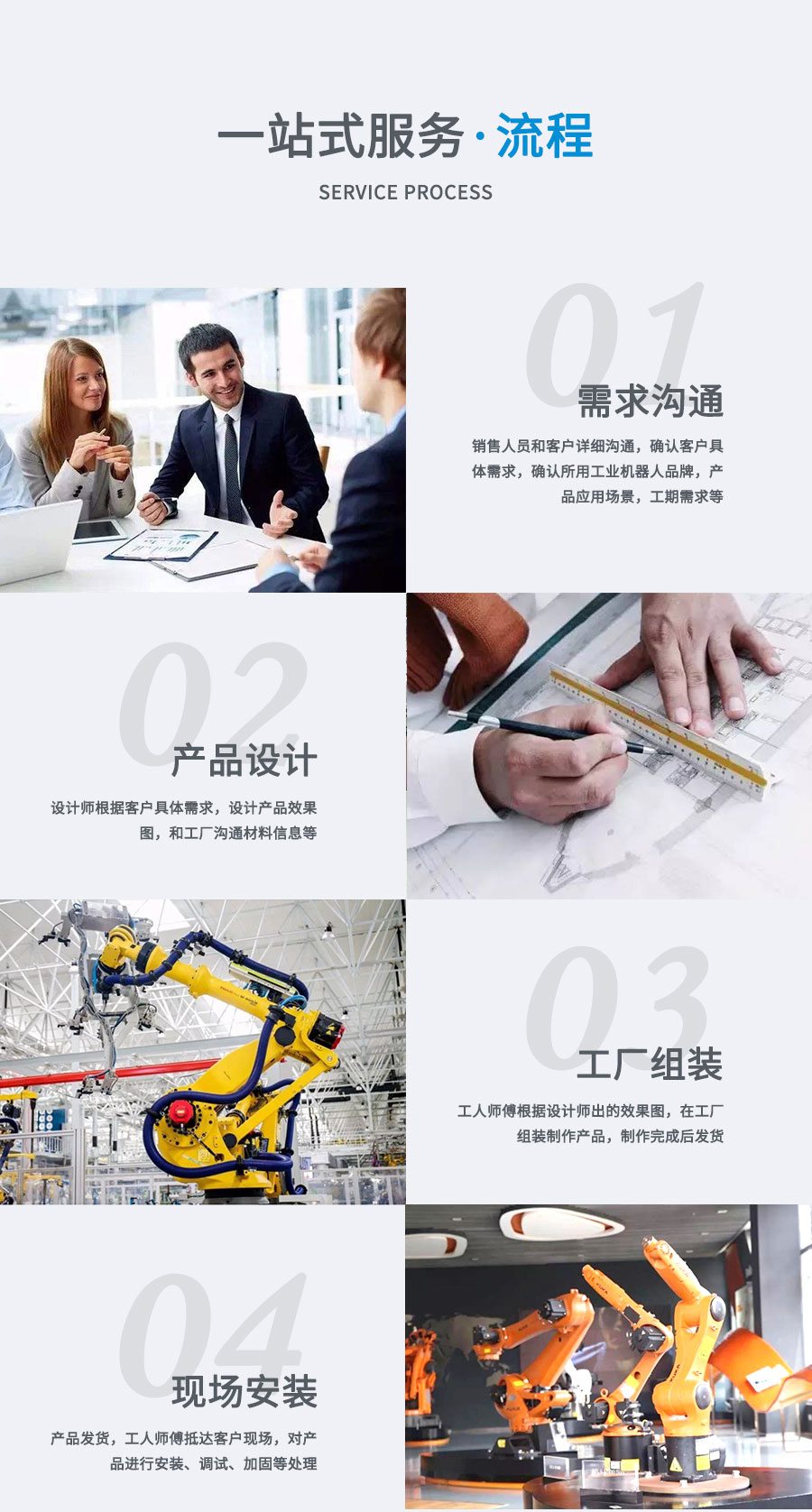 博雅·棋牌智能设备定制流程.jpg
